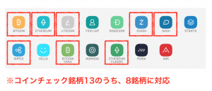 レジャーナノ 対応通貨