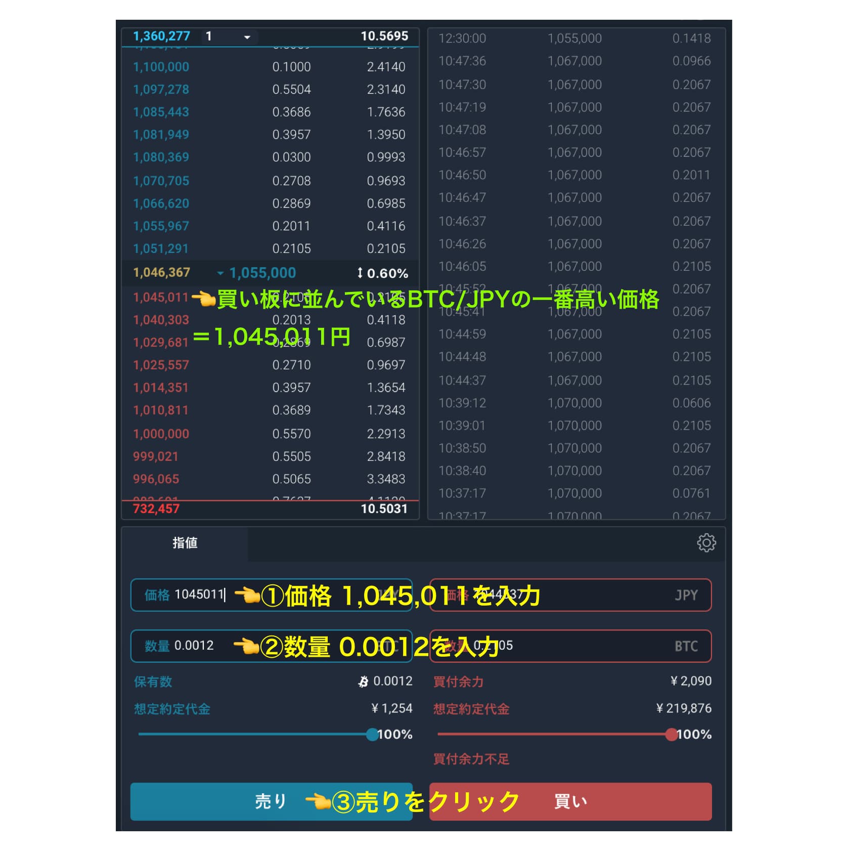 SBIVCのBTC売却手順