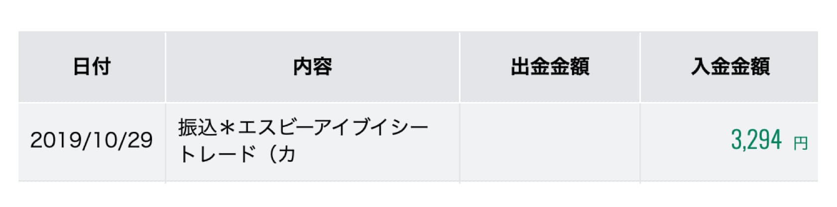 口座残高