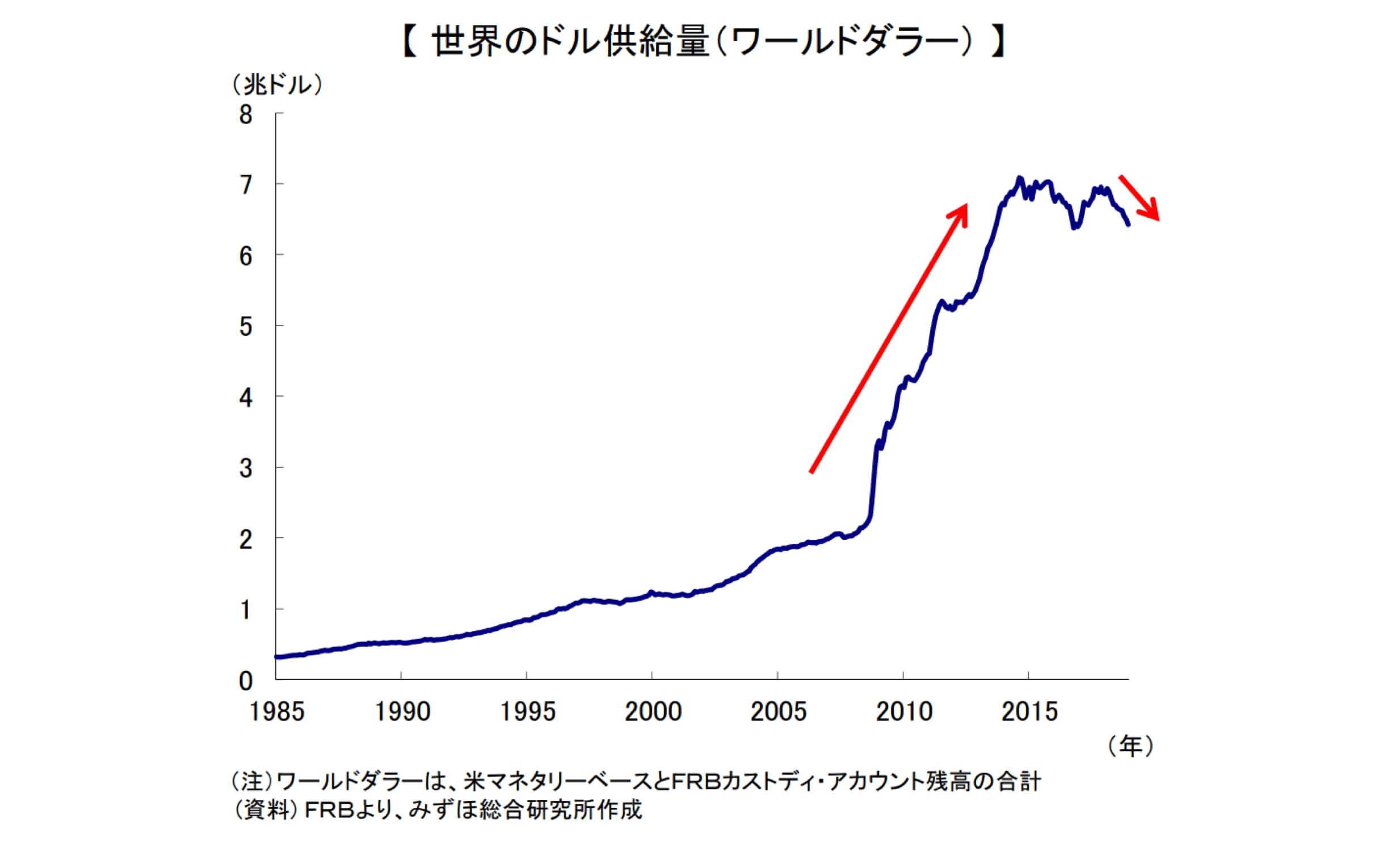 https://www.boj.or.jp/announcements/education/oshiete/history/j12.htm/
