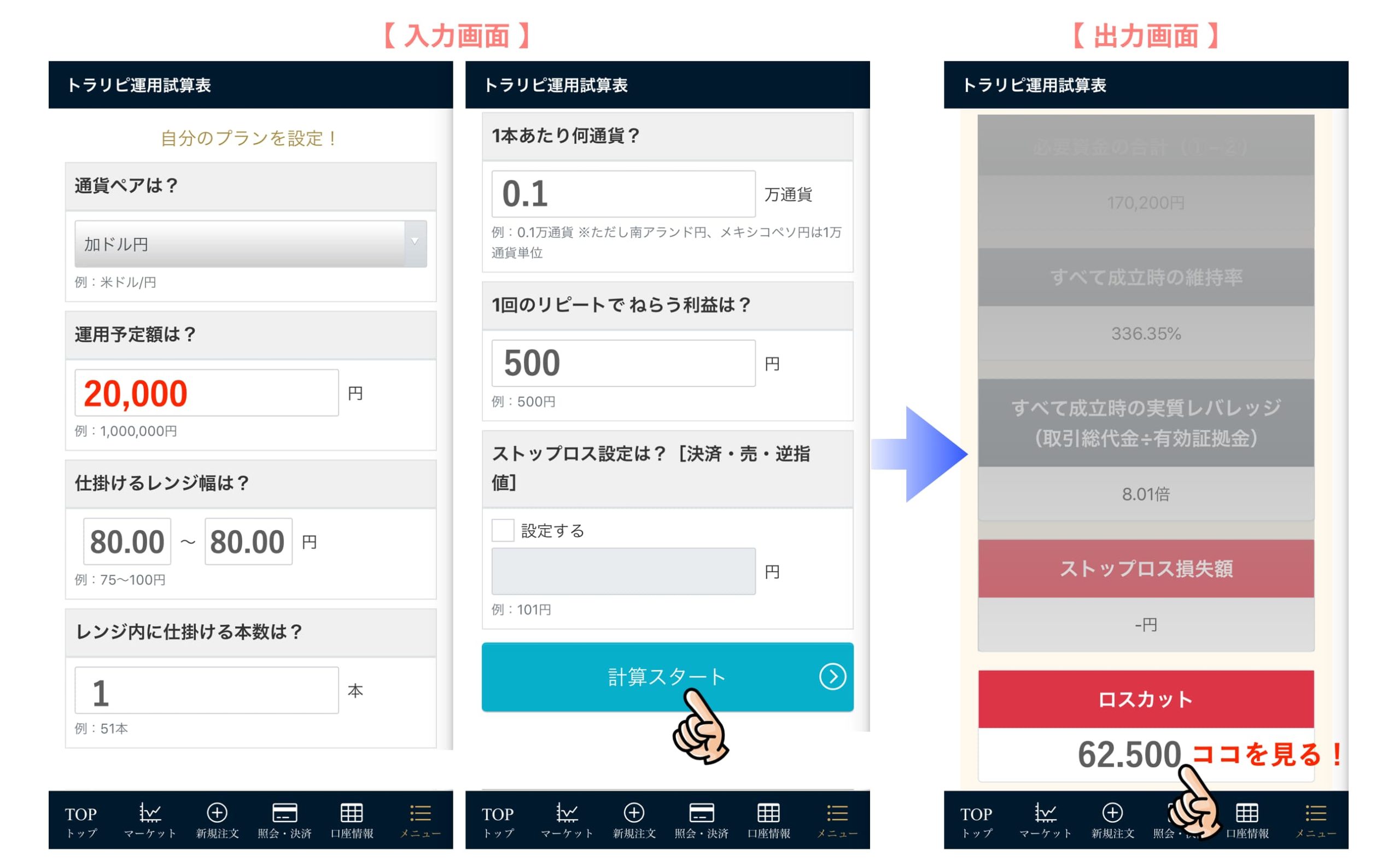 トラリピ運用試算表の結果