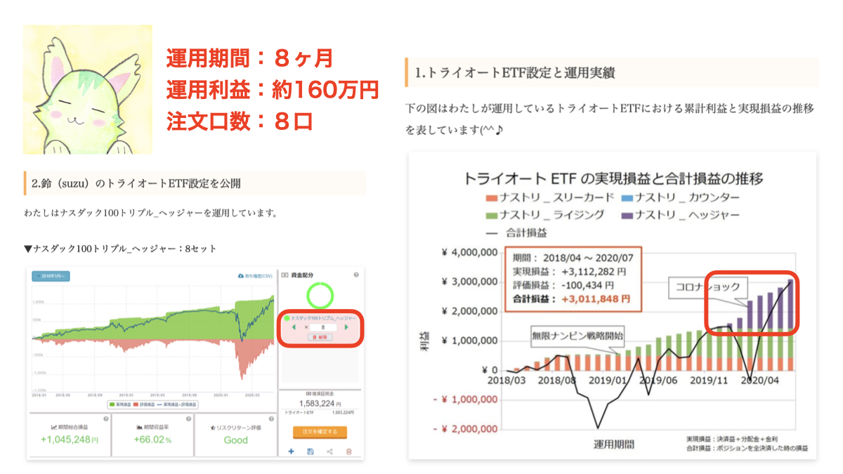 トライオートETF無限ナンピン戦略