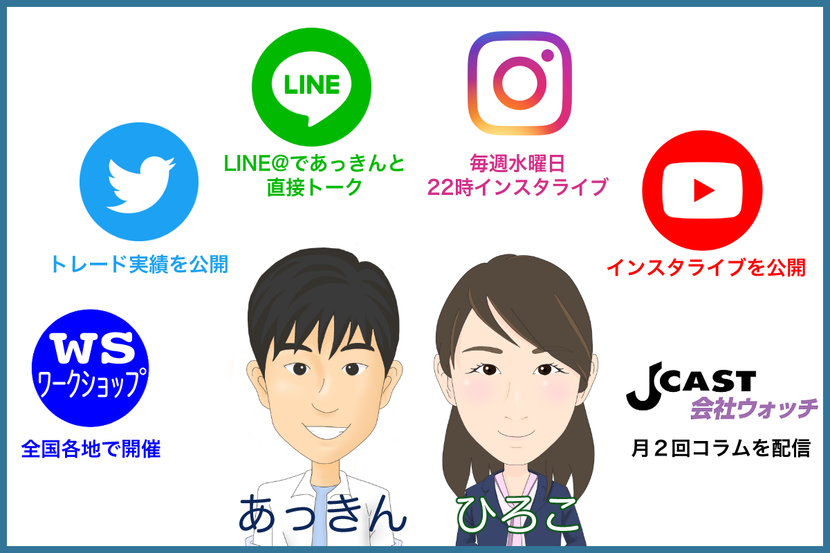 きん あっ