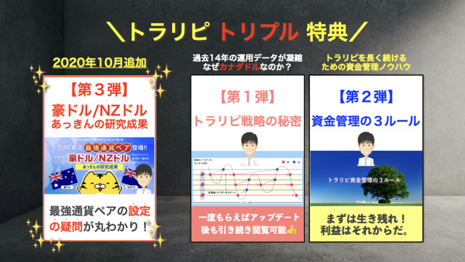 トリプル特典 ブログ経由の無料口座開設であっきんのトラリピの攻めと守りが丸わかり Akilog