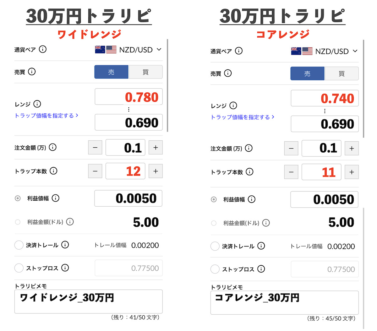 60万円プラン
