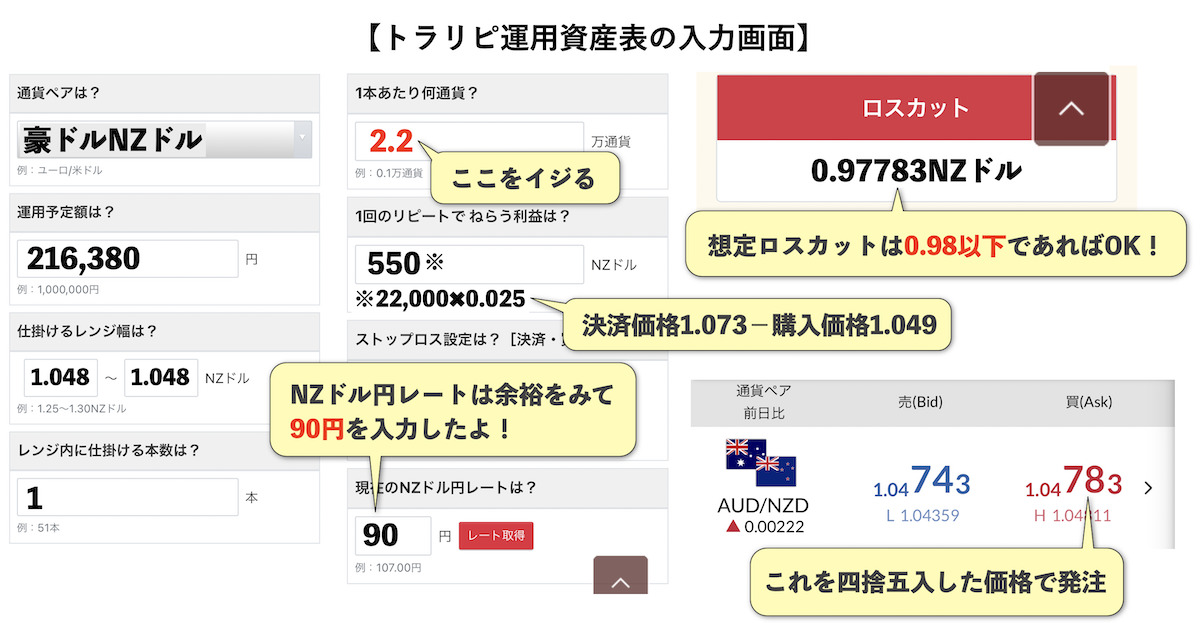 トラリピ運用試算表30万円