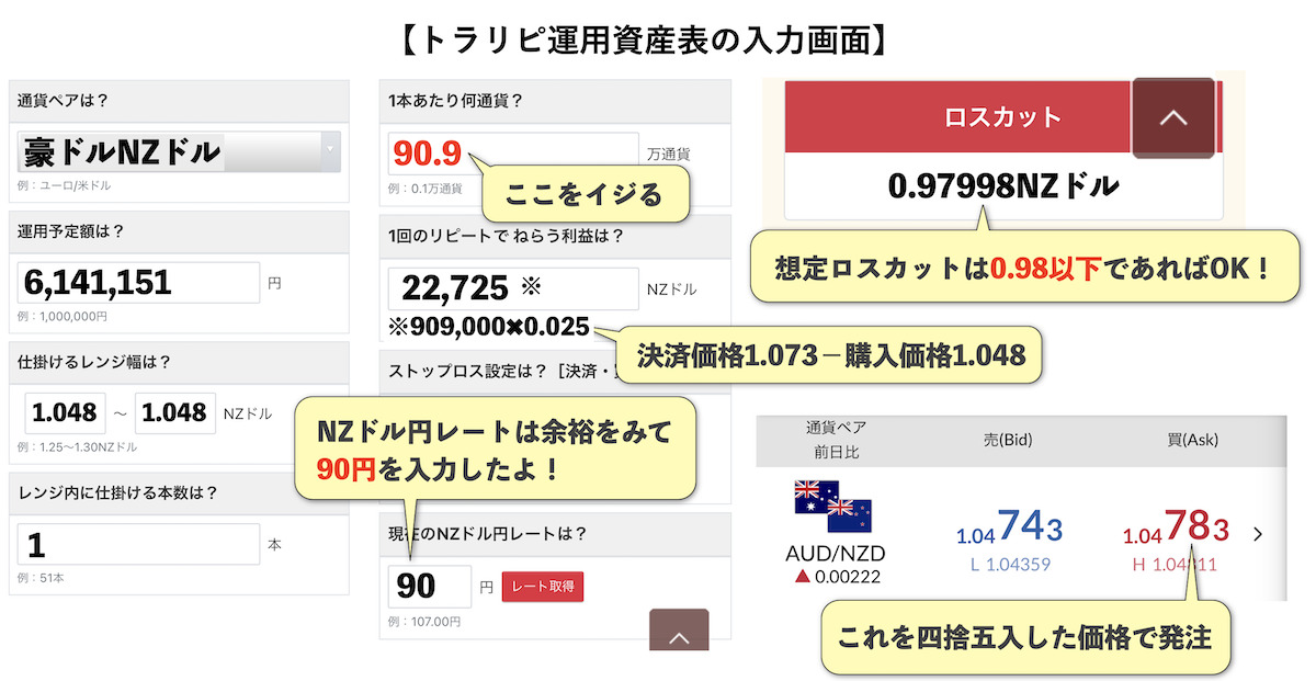 トラリピ運用試算表3000万