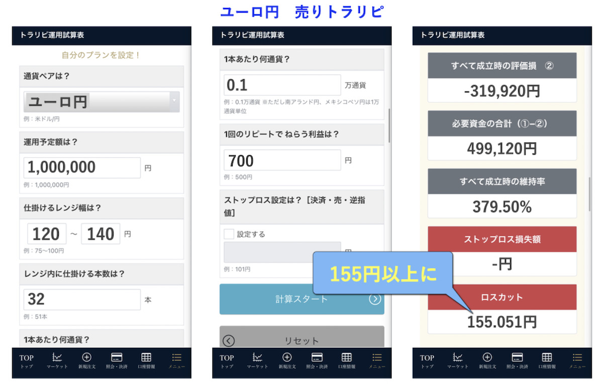 ユーロ円売りトラリピ発注画面